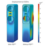 Q Acoustics 5050 Floorstanding Speaker Pair Satin Black
