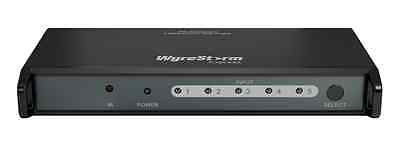 WyreStorm Express™ EXP-SW-0501  5x1 HDMI Switcher with Remote  -  Open Box Unit